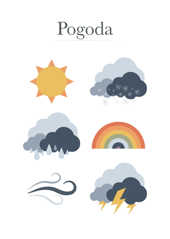 Weather