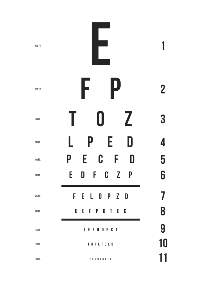 Eye examination
