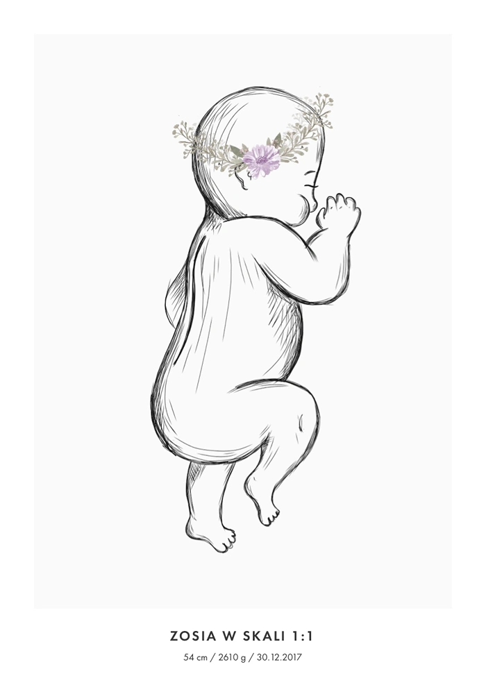 Birth poster