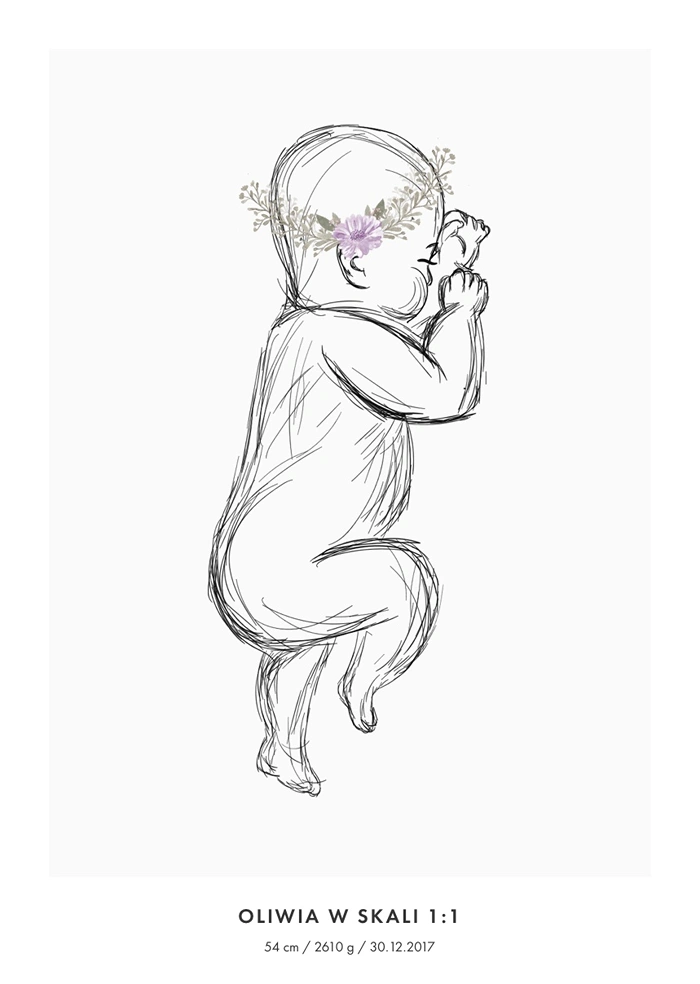 Birth poster