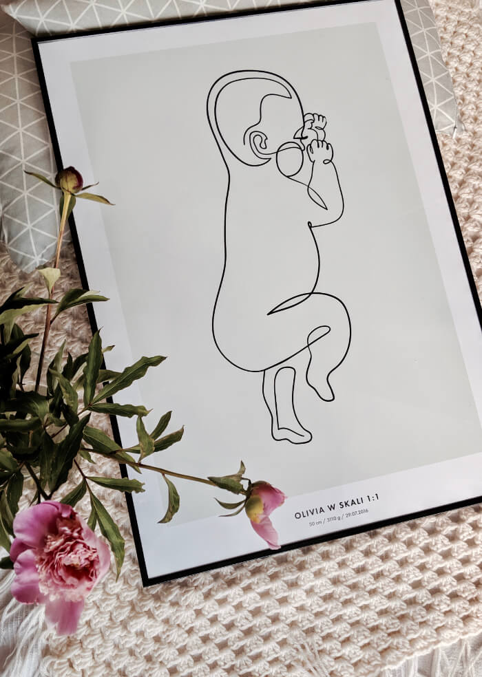 Birth poster – 2