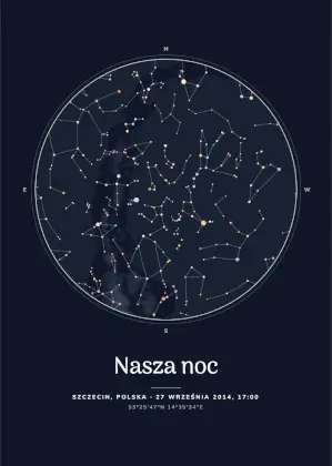 Mapa gwiazd